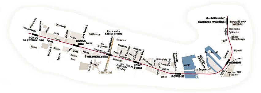 Schemat odcinka centralnego
